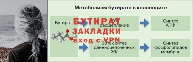 Бутират жидкий экстази  kraken как войти  Николаевск 